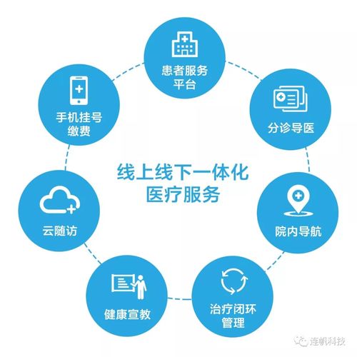 智護屏落地夏陽街道社區(qū)衛(wèi)生服務中心，物聯(lián)網(wǎng)應用惠及居民便捷服務