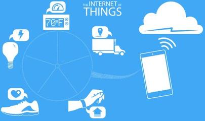 物聯(lián)網(wǎng)的常見(jiàn)應(yīng)用與服務(wù)