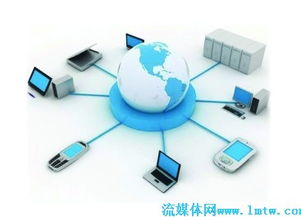 個(gè)人云計(jì)算時(shí)代 服務(wù)市場(chǎng)與物聯(lián)網(wǎng)應(yīng)用的融合之路